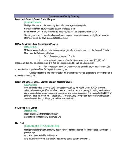 Updated community resource_april_2014