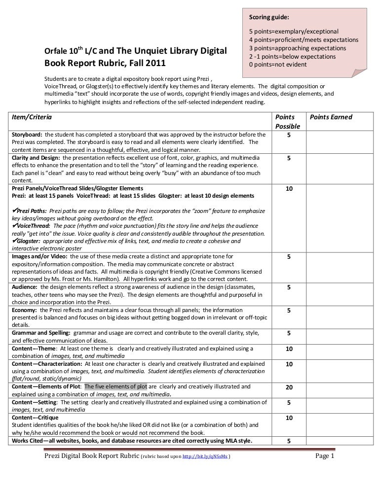 glogster rubric book report glogster rubric book report
