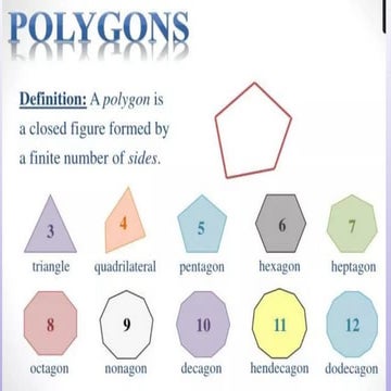 Updated Quadrilaterals Power Point Presentation Pptx