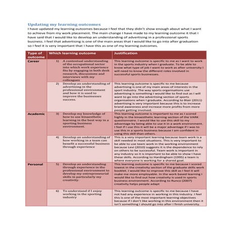 Updating my learning outcomes