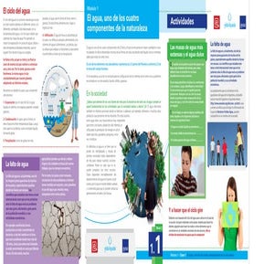 el agua Ficha para alumnos 