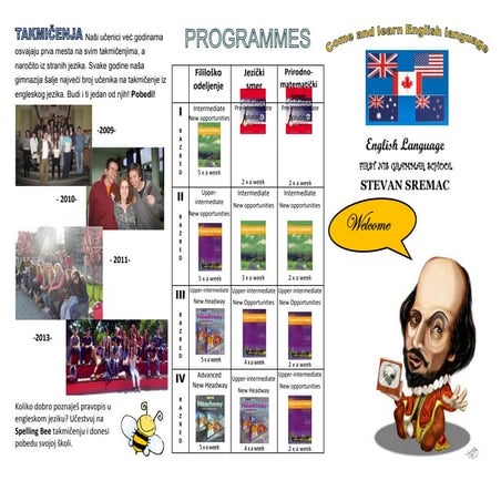 Upis2014: Engleski jezik - Open doors