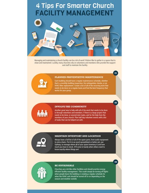 Primary KPIs for facility managers | PDF