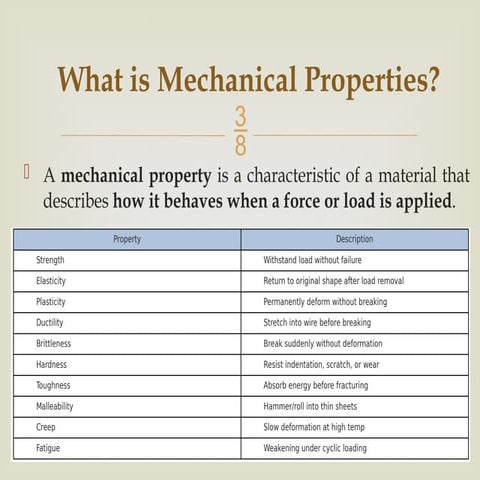 Upload 2 FME PPT - Lecture 1.pptx...........