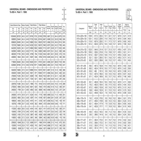 Upload for slide share.pdf
