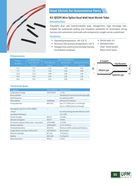 Tuhorse Submersible Well Pump Wire Splice Kit - 3M Dual Wall Heat Shrink Tubing & Connectors (SK4C101214)