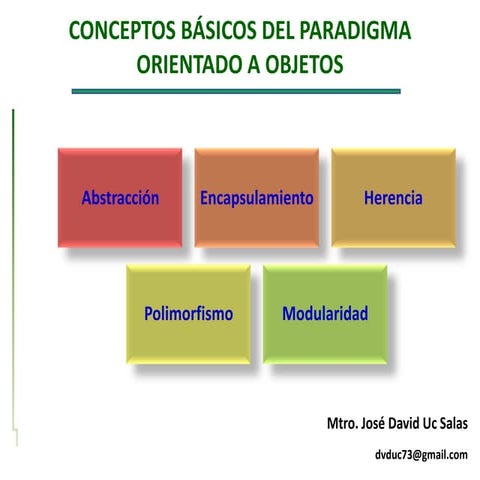 Upmp programación orientada a objetos-sesión 2-conceptos básicos del paradigm...
