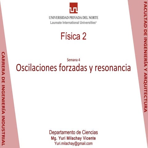 Oscilaciones forzadas y Resonancia