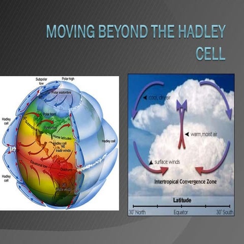 Upper atmosphere air movements