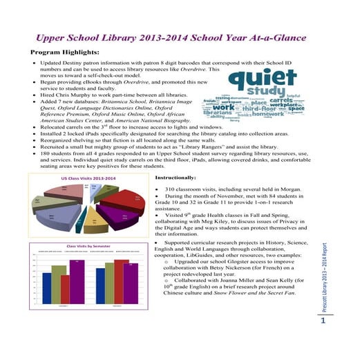 Upper School Annual Report SY1314