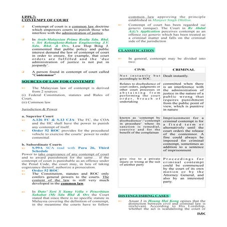 Professional Practice I - Contempt of Court 