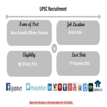 Upsc recruitment