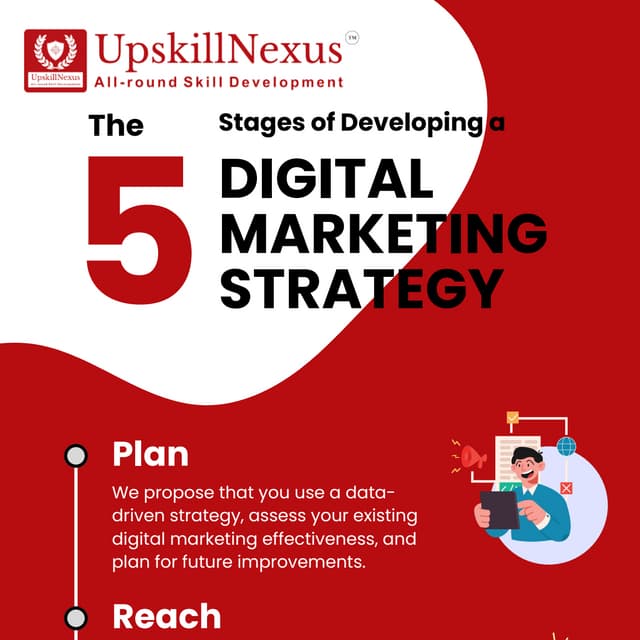 Digital Marketing Science Training Specification | PDF