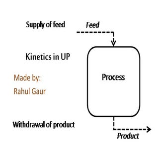 Chemical Kinetics in Unit Processes
