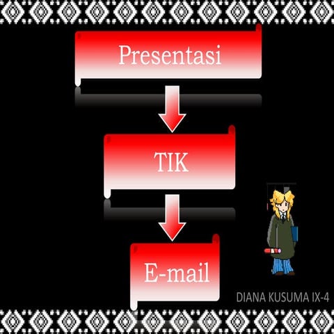 Materi Tentang E-mail