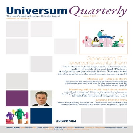 Dansk Coaching Institut - Employer Branding