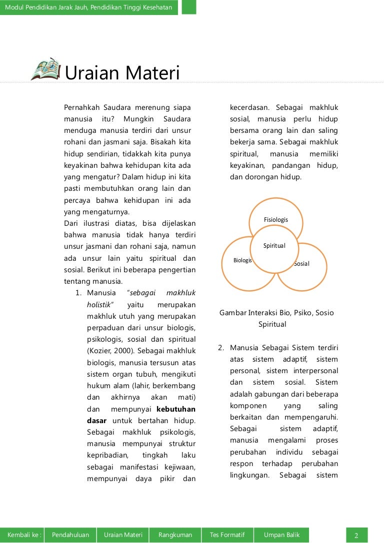 Konsep Manusia Dan Kebutuhan Dasarnya Konsep Sehat Sakit Dan Stress