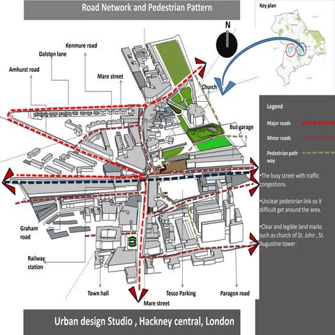 Urban design analysis, Circulation, Architecture, London, Redevelopment  studies