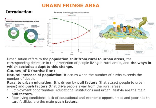 Urban VS Rural livelihood.pptx