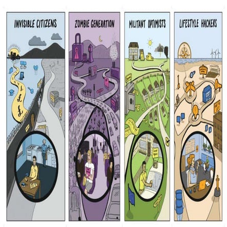 Urban Games to Make a Living