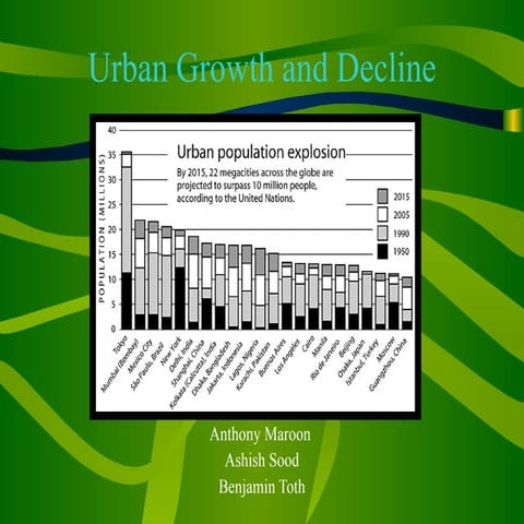 Urban Growth and Decline