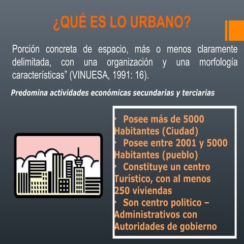 Urbanismo