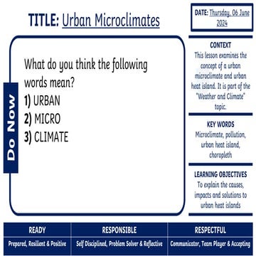 KS3 Lesson on Urban Microclimates (Weather and Climate)