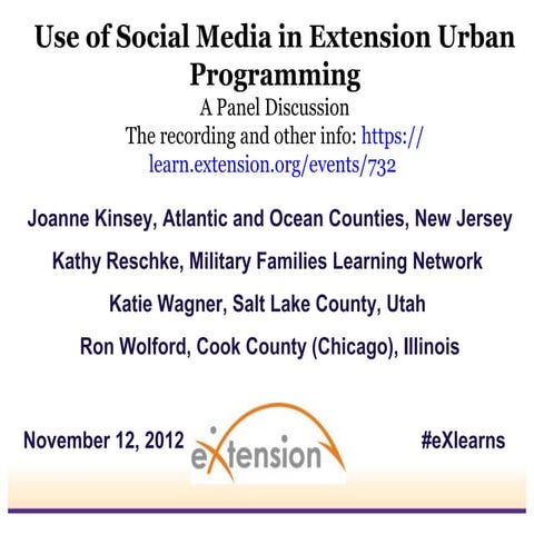 Social Media in Urban Cooperative Extension Programs