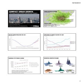 Compact urban growth in london - Ph...