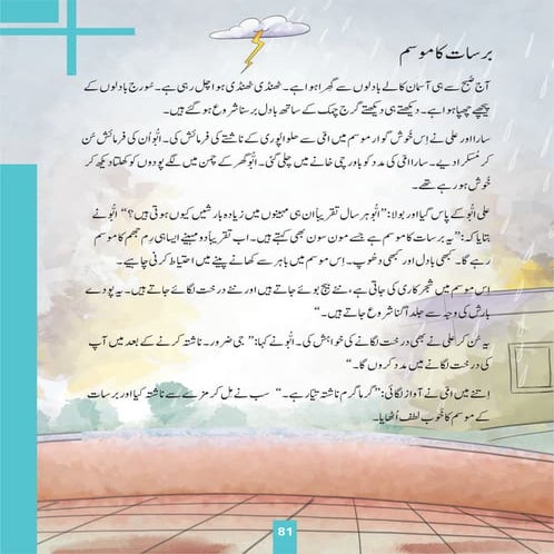 Urdu book 2 (two pages) | PDF