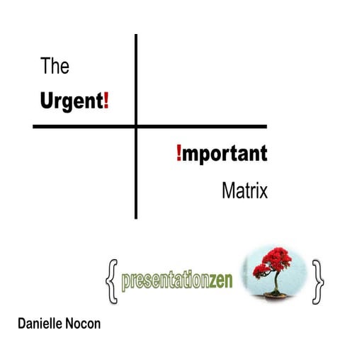 The Urgent/Important Matrix (Presentation Zen style) | PDF