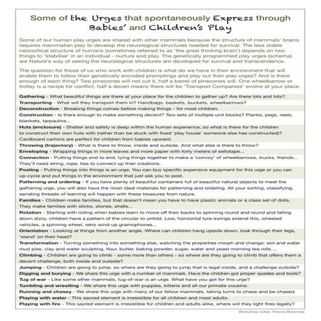 Urges list | PDF