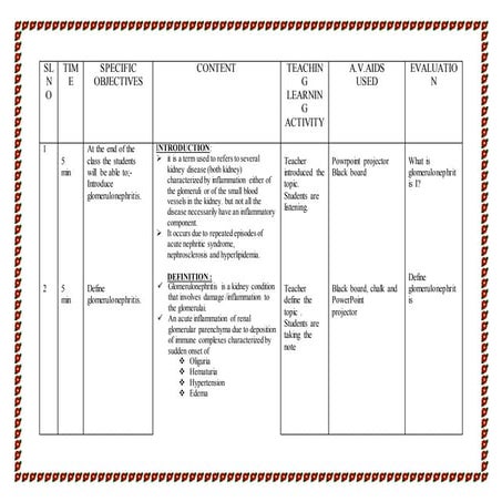Lesson plan on Glomerulonephitis