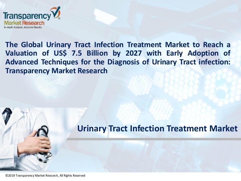 Urinary Tract Infection Treatment Market by Disease, Drug Class and F…