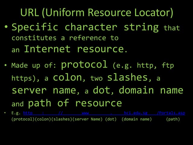 Url (uniform resource locator)