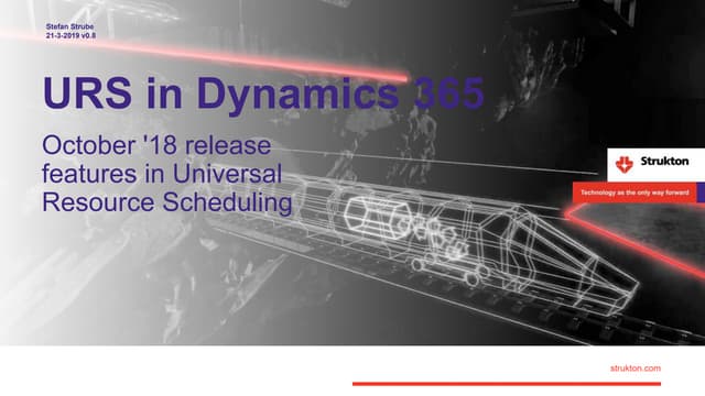 URS in Dynamics 365