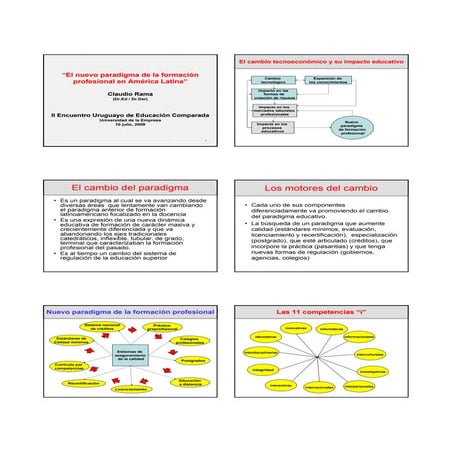 El Nuevo Paradigma de la formación profesional | PDF