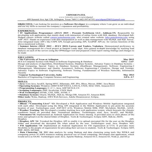 Urwish  updated resume