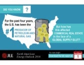 The United States is the #1 produce...