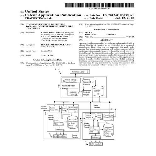 Time-value curves to provide dynamic QoS for time sensitive file transfers