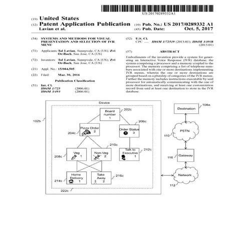 Systems and Methods for Visual Presentation and Selection of IVR Menu