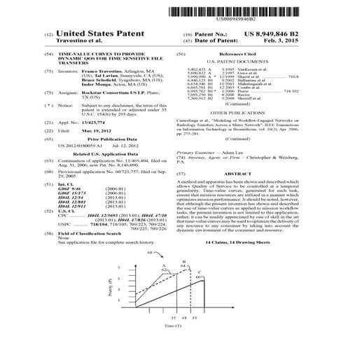 Time-value curves to provide dynamic QoS for time sensitive file transfers