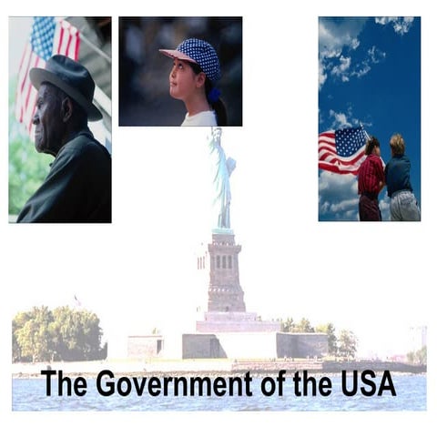 US system of government