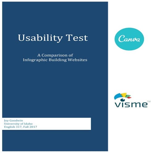 White: Paper Usability Test