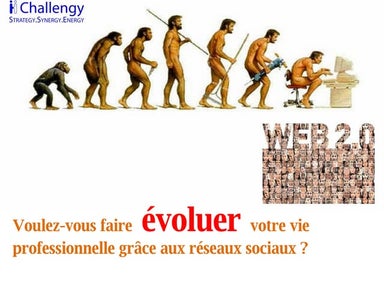 Usages professionnels des réseaux sociaux