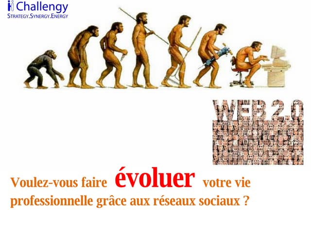 Usages professionnels des réseaux sociaux