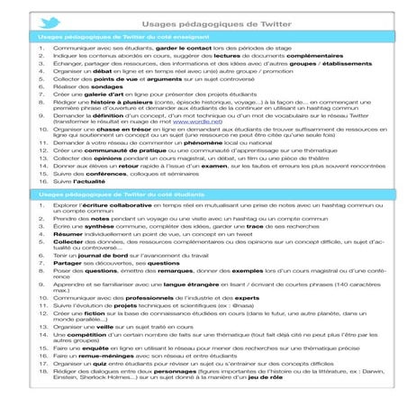 Idées d'usages pédagogiques de twitter