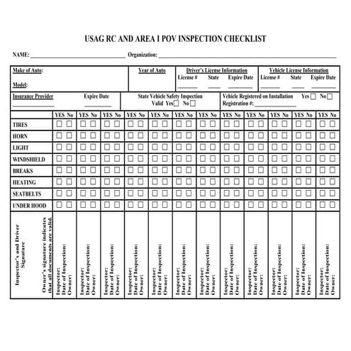 USAG RC POV INSPECTION CHECK LIST