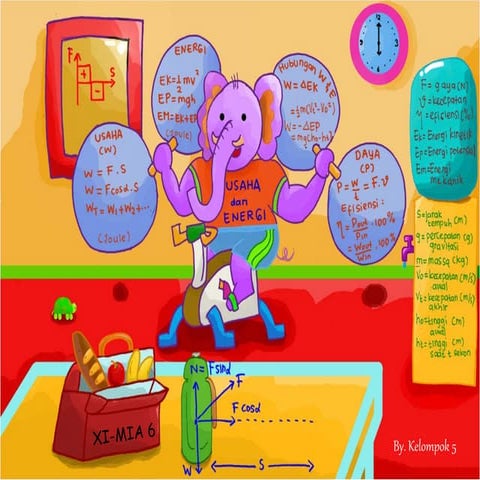 Usaha  dan  energi