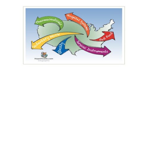 Usa map & arrows   final